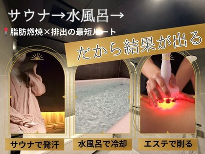 ソルニスクア(Solnis.qua)の写真