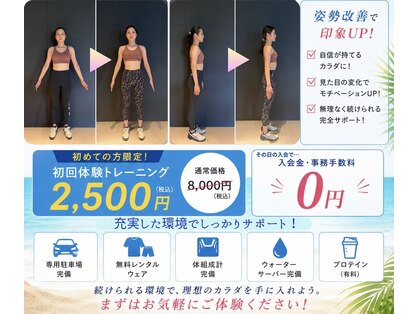 ランフィット(RANFIT)の写真