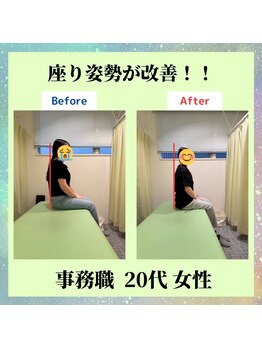 ナオル整体 四条烏丸院(NAORU整体)/四条烏丸|整体,骨盤矯正,頭痛