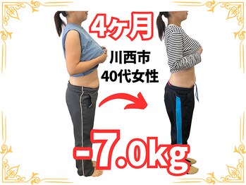 いたみいろどり整体院/4ヶ月で 7.0kg 体重減量！
