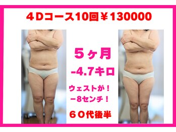 フレクシー/4D110分１０回￥130000