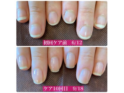 ココモネイル(cocomo nail)の写真