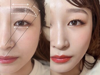 アンノン(unnon)/ブロウファッション(アイブロウ)