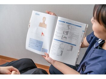 南区本院 平川接骨院 針灸治療院/説明（約5分）