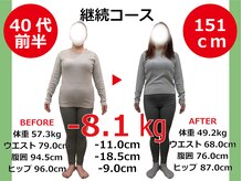 ひびきレディース整体 日吉/もはや別人級！お腹スッキリ！