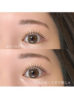 コア(Core)/立ち上げカール