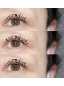 トゥルーミー(True me.)/・フラットマットラッシュ