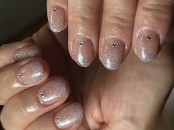 マグネットグラデーション