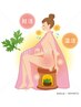 【深部まで温めデトックス】よもぎ蒸し&オイルトリートメントtotal60分