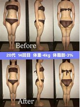 シェイプ 浜松駅前店/