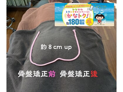 新リンパサロン横浜青葉西 整体院 中澤の写真