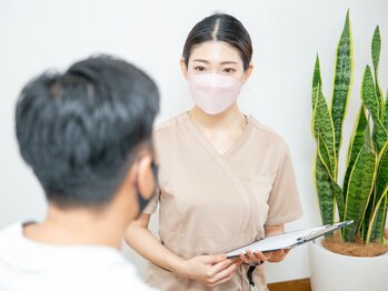 スキンマネジメント 横浜の写真/【最新脱毛♪脇メンズ脱毛1回￥1500】最速&最短で脱毛を終えたい方!!毛周期関係なく通えるので月1回来店OK