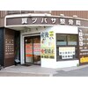 翼ツバサ整骨院のお店ロゴ
