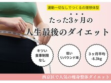 美バリ ビューティーサロン かたぎはら整骨院(美VARI)/痩身美容整体ダイエット