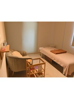 初めての方にオススメ