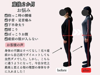 アオラド(Aolado)/【２０代】産後2か月14回目終了