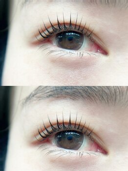 ミリ(.mm)/似合わせラッシュリフト