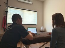 レーヴ/今日の状態をしっかりふり返り