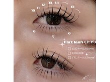 エム バイ プティパ 水戸内原店(M by petit-pas)/上下エクステ