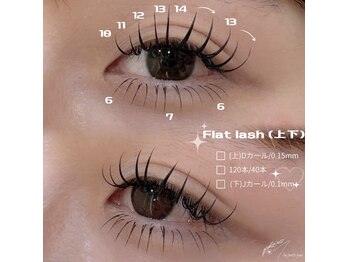 エム バイ プティパ 水戸内原店(M by petit-pas)/上下エクステ