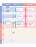 【全員クーポン】妊活×体質アップ★6回集中コース（まとめ割）