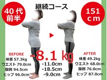 ひびきレディース整体 日吉/反り腰も軽減して美姿勢に！