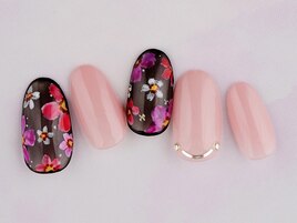 サンプルデザイン