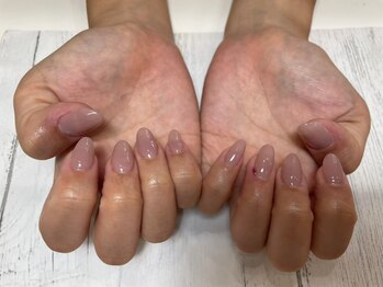 メイヴン(Maven)/