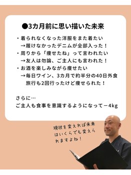 整骨院 壱/3カ月ダイエット(50代女性)