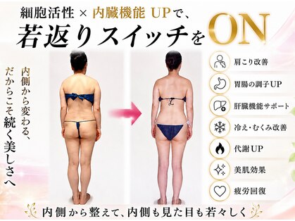 ココベルプラス(CoCo Bellepuls)の写真