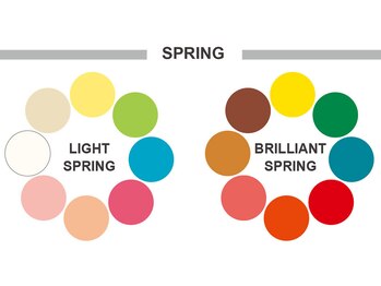 スタイルキューピット(style cupit)/パーソナルカラーエイトカラーで