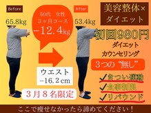 きたおか整体院