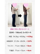 あいら骨盤整体院/健康のためのダイエット