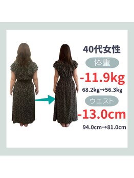 スペラーレ 大森 蒲田(Sperare)の写真/【40～60代女性必見】無理な食事制限なしで理想の体型へ◎マンツーマンサポートで目標達成を支援します！
