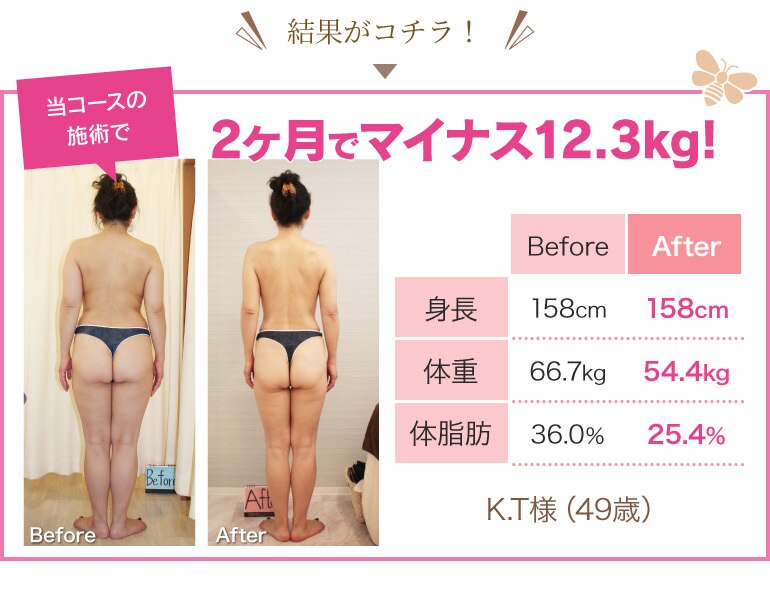 ファニービー 茨木本店｜ホットペッパービューティー