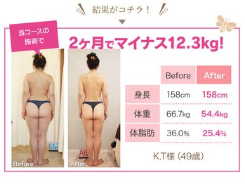 ファニービー 茨木本店