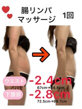 アフリオーラ はなみずき店(affriolant)/ビフォーアフター