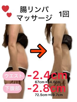アフリオーラ はなみずき店(affriolant)/ビフォーアフター