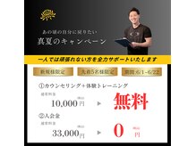 ダイエット工房 菊