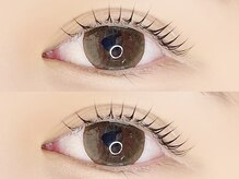 プラド 心斎橋店