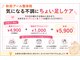 秋田アール整体院の写真