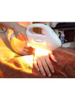 お肌をきれいにしたい