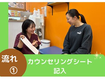 市川大野オレンジ整体院/【初回時の流れ】1