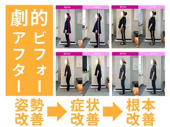 八女整体院/劇的ビフォーアフター