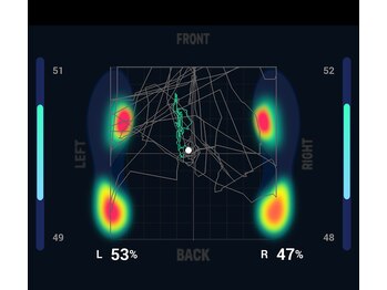 エッセンスマム 東京 プレナタールサロン(Prenatal salon)/重心測定機でケア前後確認！！