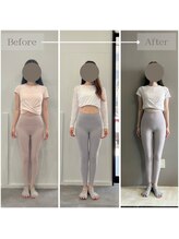 ルシェアプラス(LUSHARE+)/