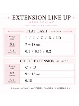コケット 橋本店/エクステの取り扱いサイズ
