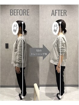 チュリ(Turi.)/40代女性　Before・After