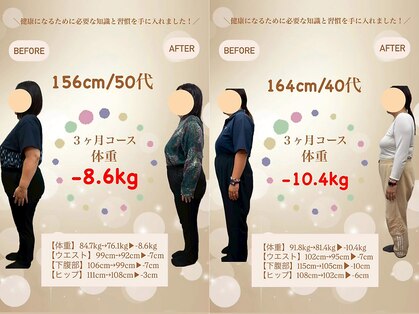 カインド整体院(KiND整体院)の写真