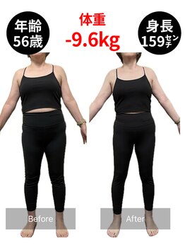 アネモネ/ダイエット/痩身/腸活/耳つぼ